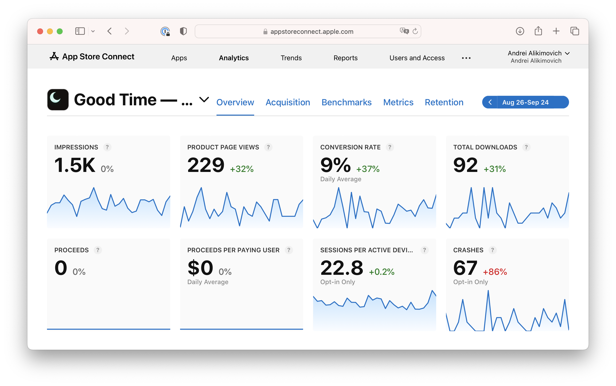 app store connect analytics screenshot