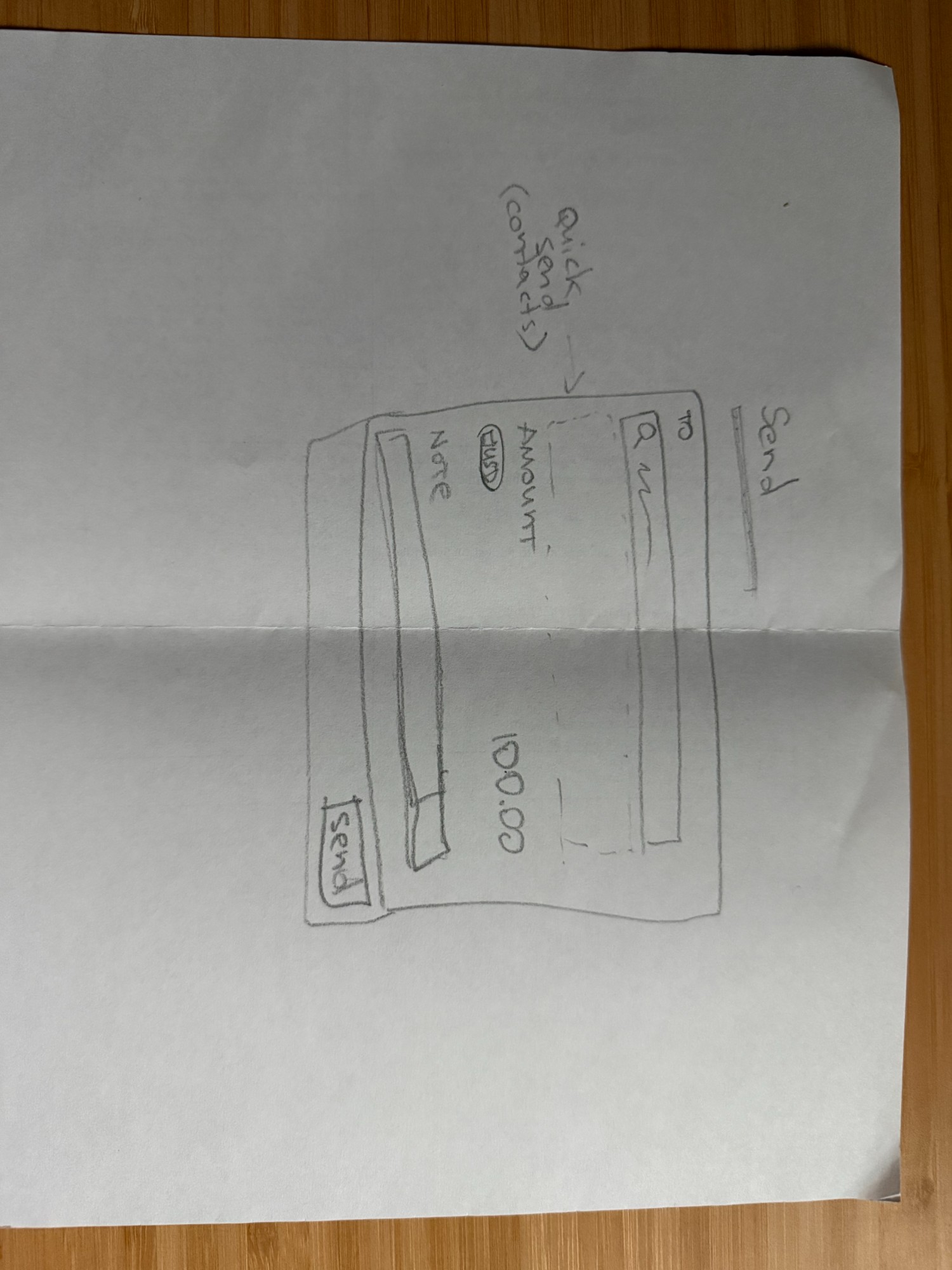 A pencil sketch of the Send screen used as a visual prompt